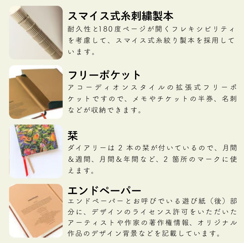 【2027】ペーパーブランクス 2027年 ダイアリー 【ミディ】サイズ 　月間インディックスシールプレゼント スケジュール帳 　Paperblanks 125×180mm 130×180mm プレゼント