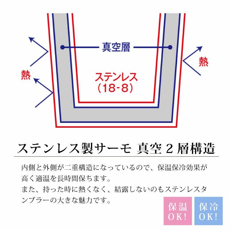 【名入れ無料】 Zalatto サーモラウンドタンブラー コップ 缶ホルダー ステンレス 保冷 保温 食器 アウトドア キャンプ 310ml ホワイト ブラック ネイビー カーキ ベージュ グレー ギフト プレゼント