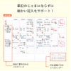 2027年 方眼タイプ [A5] キャンパスダイアリー