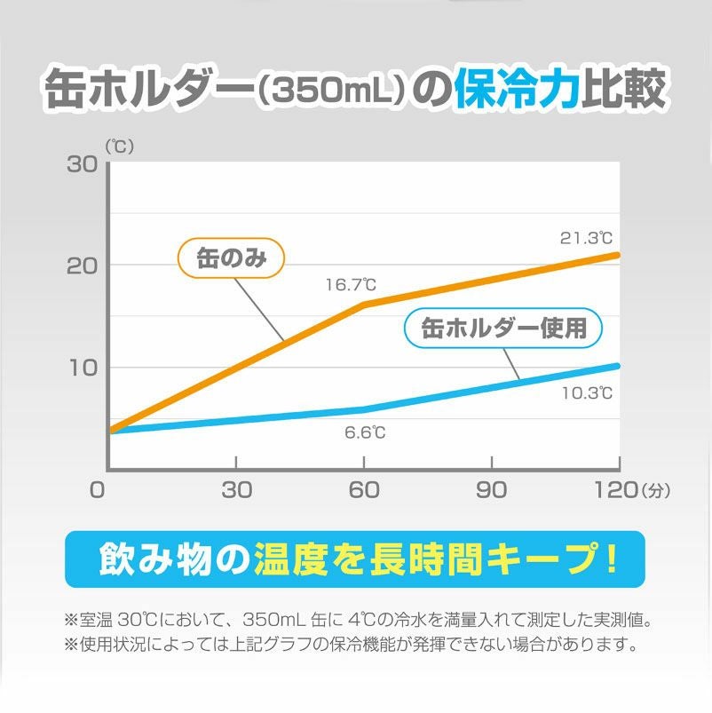 【名入れ対応】缶ホルダー350ml 保冷 保温 ステンレス 真空二重構造 シリコン底カバー ネイビー アウトドア キャンプ 観戦 ビール 缶飲料