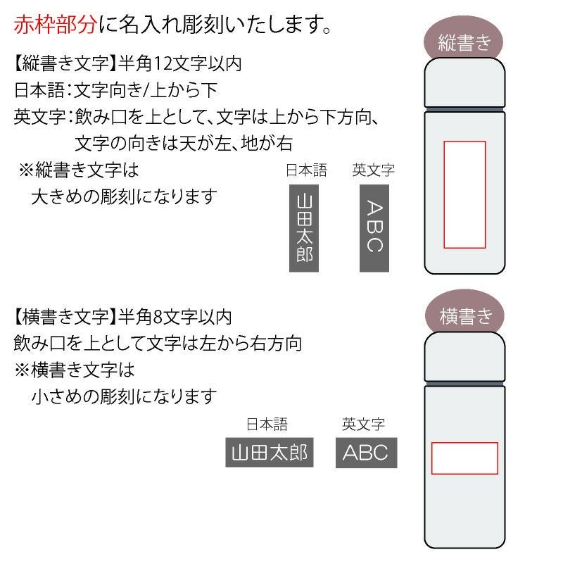 【名入れ無料】 スイッチスクリューボトル　510ml　SWITCH MUG 真空断熱構造+銅メッキ加工 水筒 魔法瓶 マイボトル 保冷 保温 超軽量 ステンレス Atlas アトラス くすみカラー おしゃれ 女性 オフィス ギフト プレゼント 誕生日 ピンク ブルー グリーン グレー