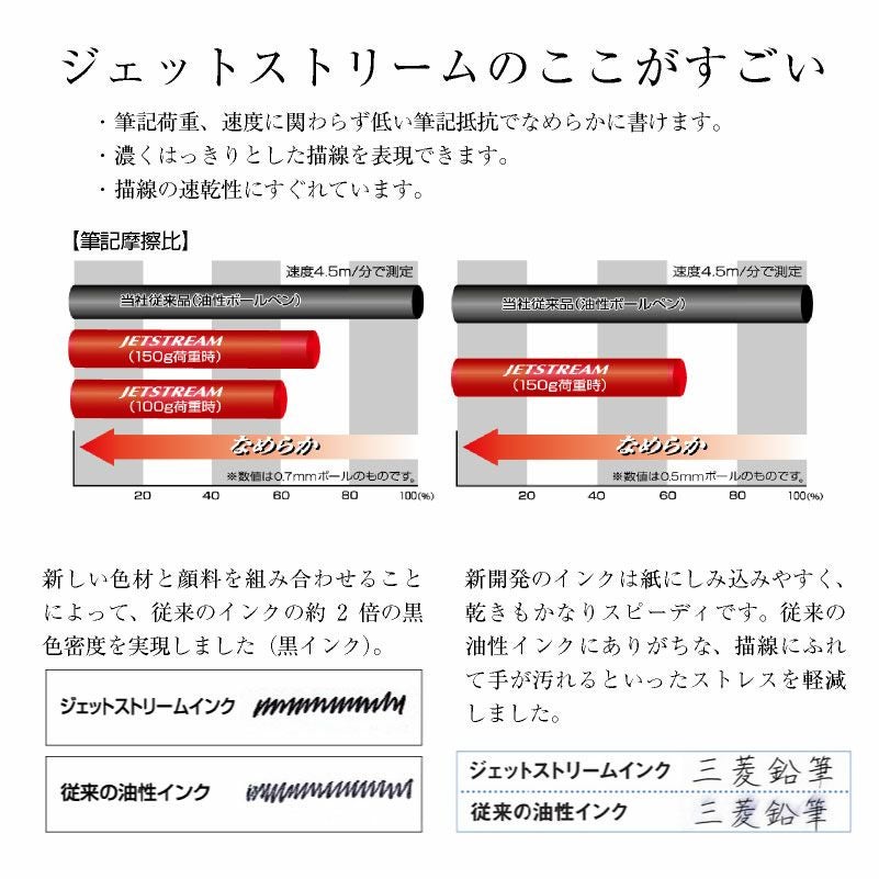 　【名入れ無料】 uni 三菱鉛筆 ジェットストリーム プライム 3色ボールペン 黒クリップ 銀クリップ 0.5mm 0.7mm　ノック式 ボールペン 文房具 ギフト お祝い 入学 卒業 就職 誕生日 母の日 父の日