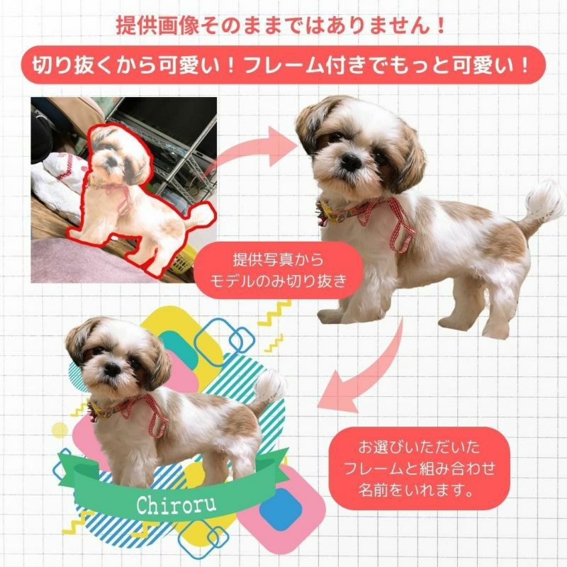 【写真入れ/名入れ無料】 特急プリント ソフトマウスパッド ラウンドホワイト 写真　プリント 全面プリント オーダーメイド ペット うちの子グッズ 犬 猫 孫 PC アクセサリー オフィス デスクワーク 記念 ギフト メモリアル 思い出 景品 誕生日 プレゼント