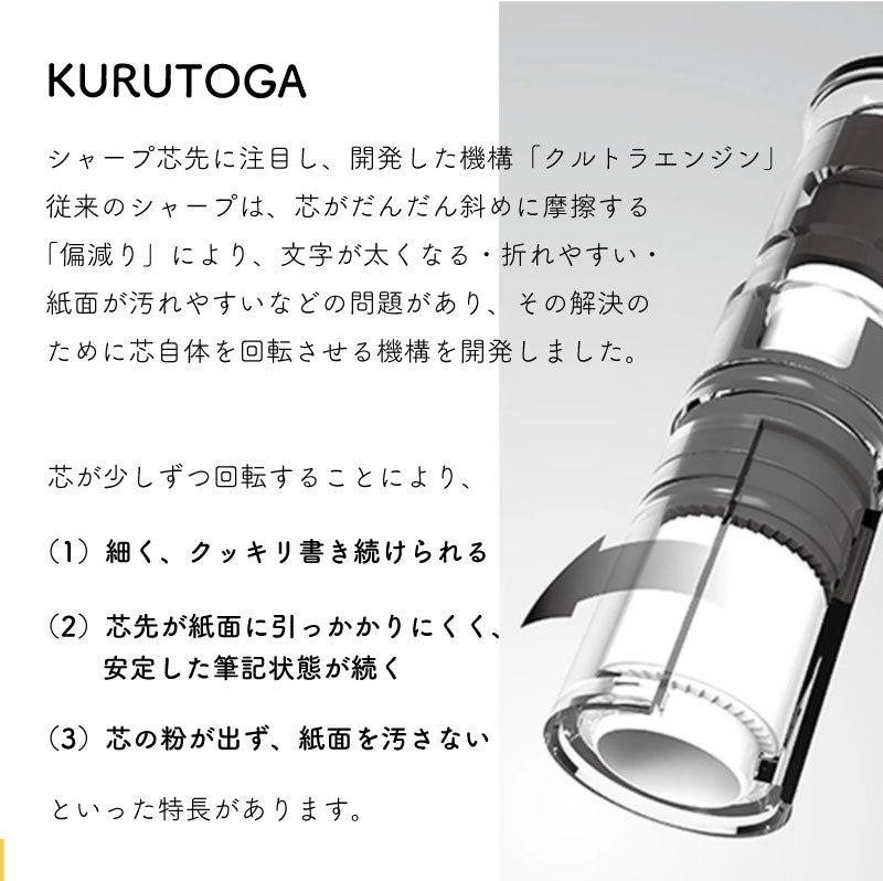 【名入れ無料】uni 三菱鉛筆 ラミー サファリ クルトガインサイド シャープペンシル シャーペン LAMY safari KURUTOGA inside 0.5mm プレゼント 贈り物 進学 入学 卒業 
