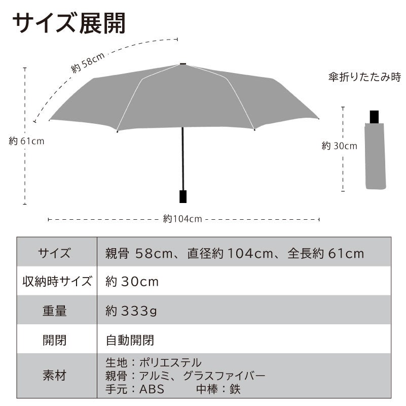 【名入れ無料】メンズ用 折りたたみ傘 日傘 晴雨兼用 UVファストシャット自動開閉 形状記憶 58cm 熱中症対策 紫外線対策 プレゼント 通勤 通学 ビジネスマン 学生 　