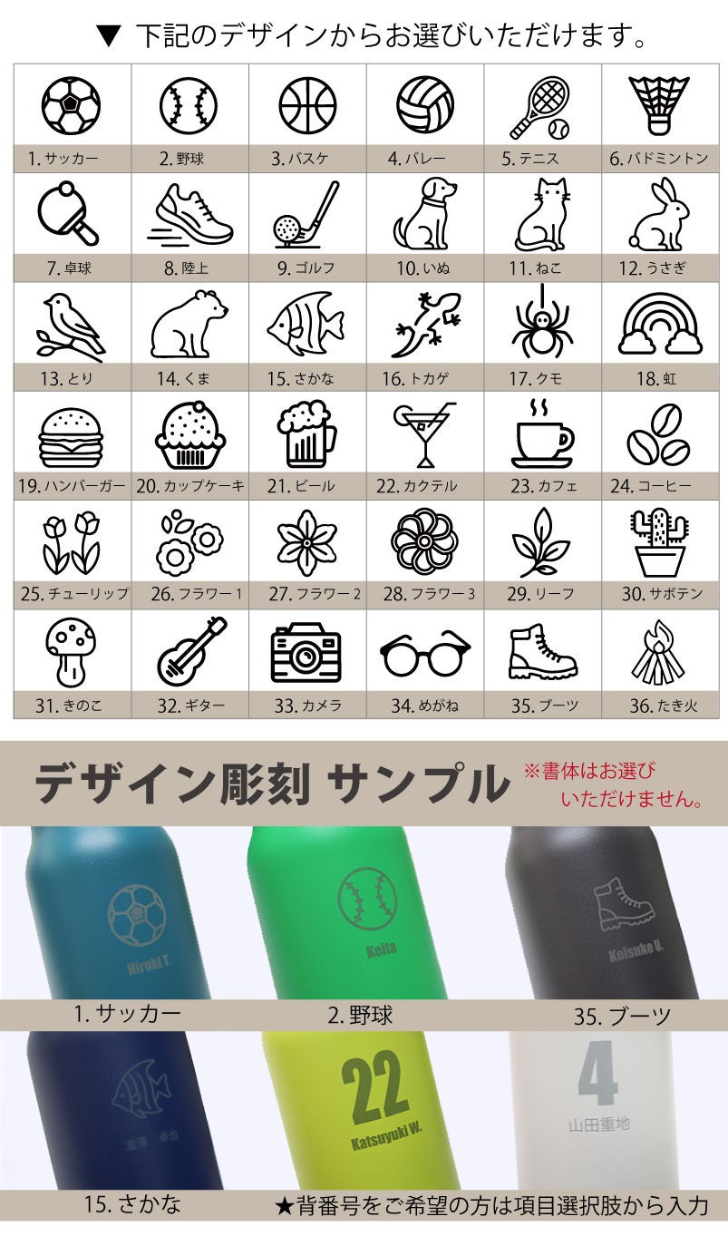 【名入れ無料】【ロゴ彫刻可】 Activa ダイレクトボトル 直飲み ハンドル付き 保冷専用 ステンレスボトル 1000ml 1L 軽量 スポーツ飲料OK アクティバ スポーツ アウトドア 熱中症対策 水分補給 通勤 通学
