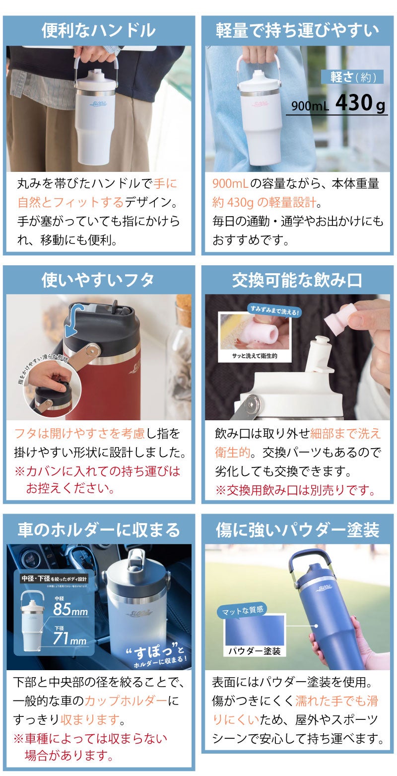 【名入れ無料】【ロゴ対応】フリップストロータンブラー 900ml ステンレス 真空断熱二重構造 保冷 ハンドル付き 2WAY 水筒 SLOOP スループ 熱中症対策 水分補給 スポーツ 卒団 卒業 プレゼント 記念品