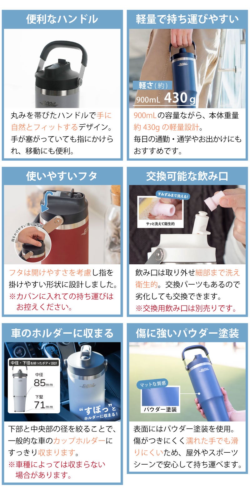 【名入れ無料】【ロゴ対応】フリップストロータンブラー 900ml ステンレス 真空断熱二重構造 保冷 ハンドル付き 2WAY 水筒 SLOOP スループ 熱中症対策 水分補給 スポーツ 卒団 卒業 プレゼント 記念品