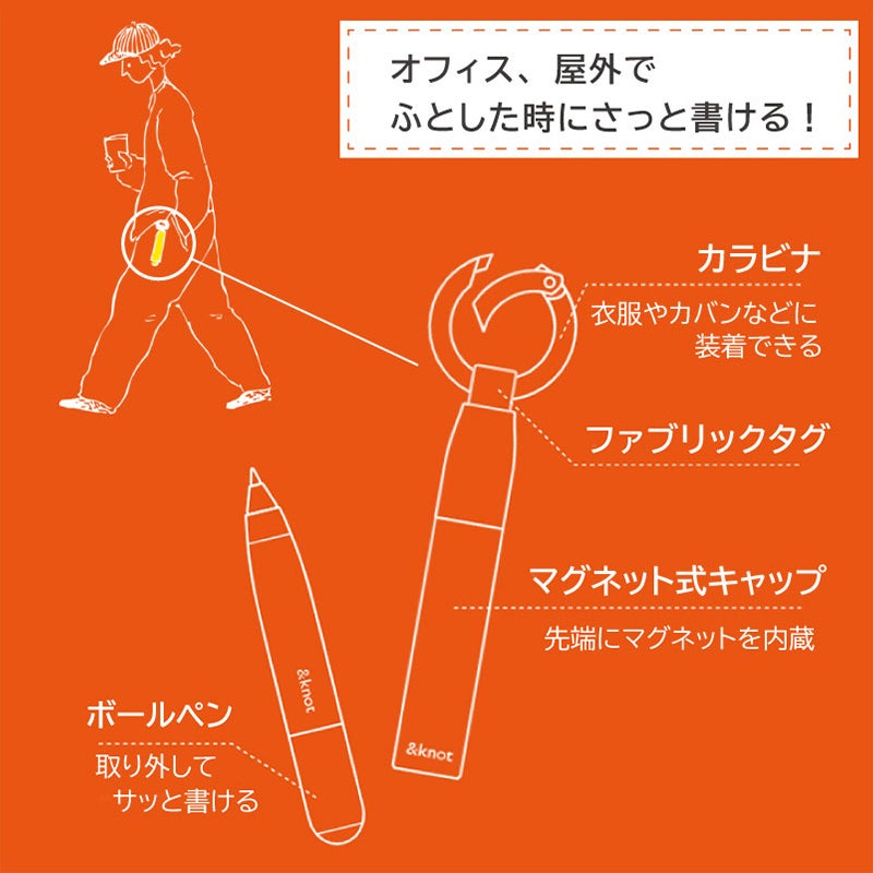 【名入れ無料】uni 三菱鉛筆 ＆knot アンドノット カラビナ付きボールペン ジェットストリームインサイド マグネット式キャップ 0.5mm 油性 ランタンオレンジ スチームホワイト ジンジャーイエロー シダーグリーン プレゼント 贈り物
