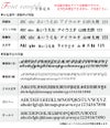【名入れ無料】 ボールペン クロス CROSS ファウンダリー FOUNDRY ツイスト式  クローム ブラックラッカー メダリスト マットブラック ブルーラッカー パールホワイト プレゼント 贈り物 ギフト お祝い ビジネス 就職 進学 入学 卒業 記念品 母の日 父の日