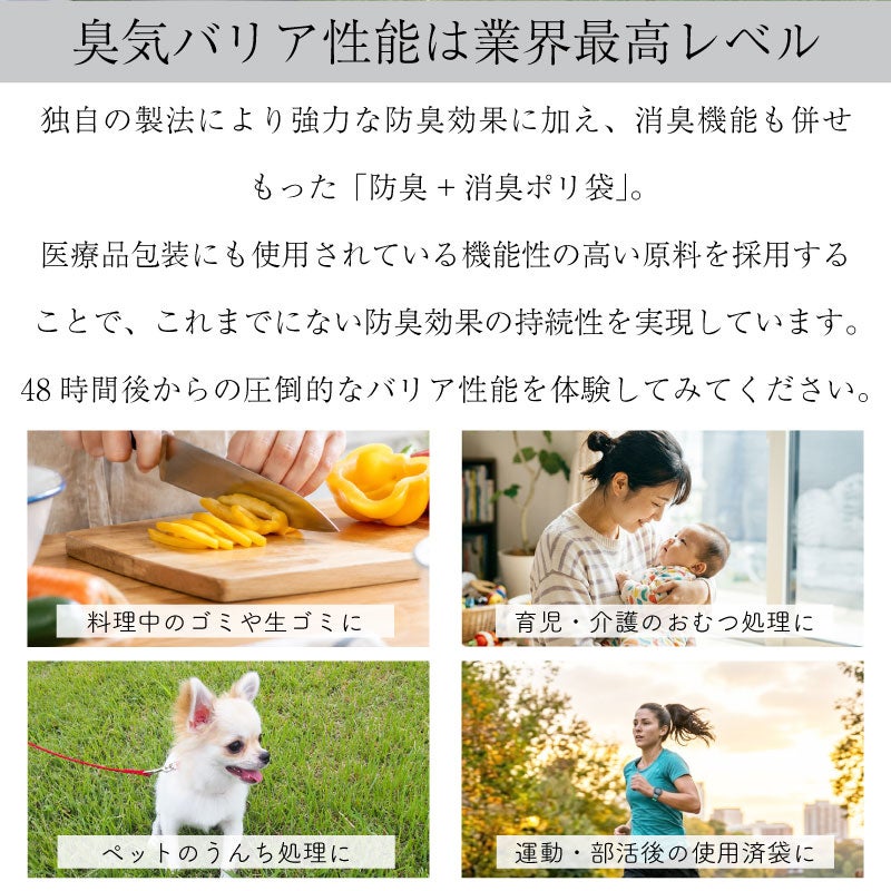 THREE LAYER POLY BAG BOTTLE TYPE M(E) 防臭消臭ポリ袋 ボトルタイプ 90枚入り 圧倒的に臭わない ゴミ おむつ ペット 災害 防災 育児 介護 運動 料理 散歩 お出かけ サニタリー 排泄処理  