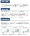 THREE LAYER POLY BAG BOTTLE TYPE M(E) 防臭消臭ポリ袋 ボトルタイプ 90枚入り 圧倒的に臭わない ゴミ おむつ ペット 災害 防災 育児 介護 運動 料理 散歩 お出かけ サニタリー 排泄処理  