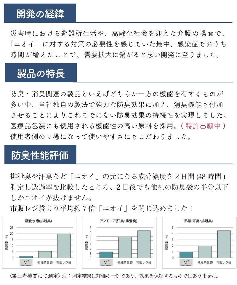 THREE LAYER POLY BAG BOTTLE TYPE M(E) 防臭消臭ポリ袋 ボトルタイプ 90枚入り 圧倒的に臭わない ゴミ おむつ ペット 災害 防災 育児 介護 運動 料理 散歩 お出かけ サニタリー 排泄処理  