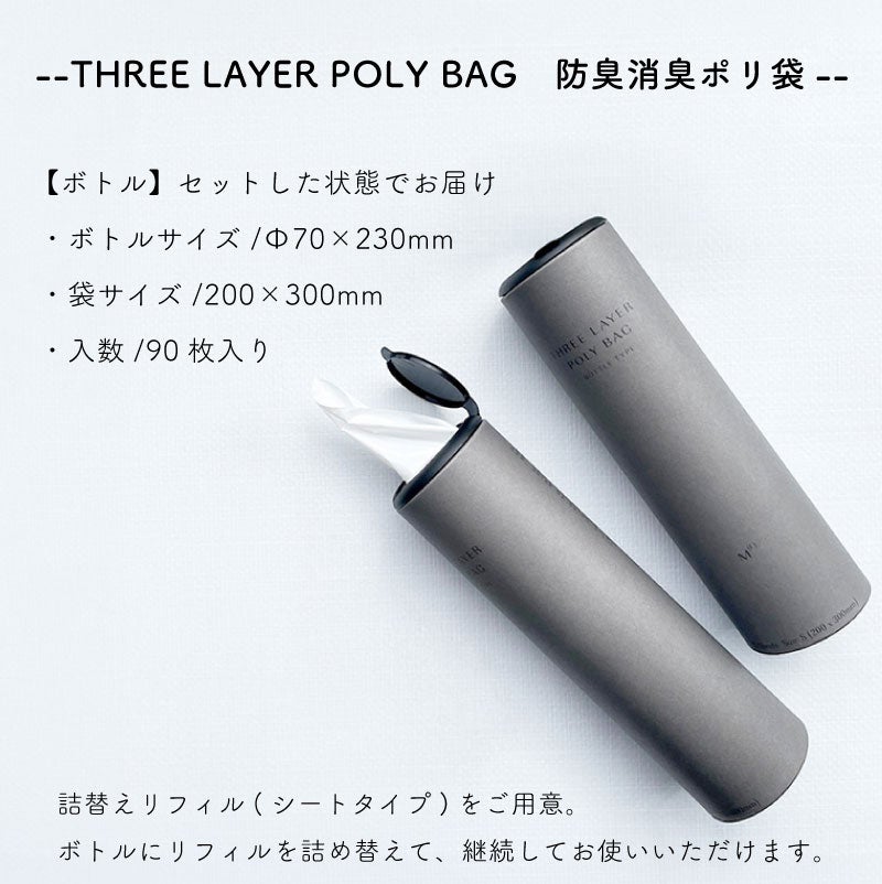 THREE LAYER POLY BAG BOTTLE TYPE M(E) 防臭消臭ポリ袋 ボトルタイプ 90枚入り 圧倒的に臭わない ゴミ おむつ ペット 災害 防災 育児 介護 運動 料理 散歩 お出かけ サニタリー 排泄処理  